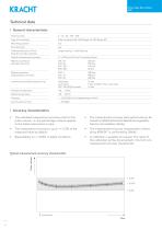 Screw type flow meters SVC-6