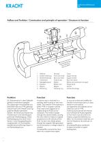 Turbine flow meters TM-2