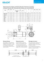 Turbine flow meters TM-6