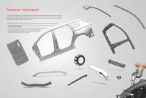3D Laser cutting machine-5