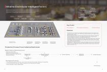 Alkaline Electrolyzer Intelligent Factory-1