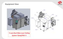 Can Tab Laser Coding Solution - 2