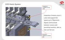 Can Tab Laser Coding Solution - 4