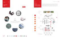 HGLASER ONLINE LASER MARKING APPLICATION SOLUTION - 6