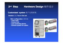 HGLASER SOLUTION FOR SMART CARD INDUSTRY - 13