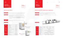 SMT PCB Laser Solution - 8