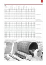 Akyapak 2015 Catalog-17
