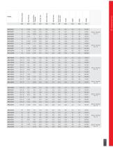 Catalogue-19
