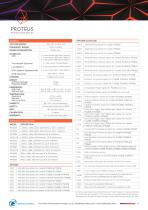 Proteus_Benchtop_Datasheet - 6