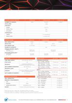 Proteus_Desktop_Datasheet - 3