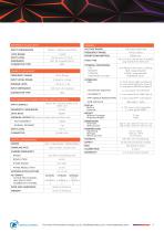 Proteus_RF AWG_Datasheets - 5