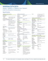 WW5064/1074/2074-2