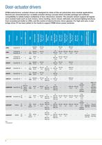 Advanced door electronics solutions - 2