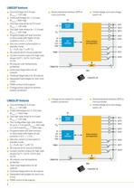 Advanced door electronics solutions - 4