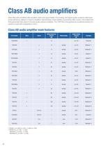 Audio solution guide for analog  home systems - 6