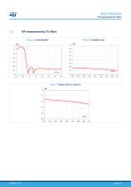 BALF-SPI2-02D3 - 4