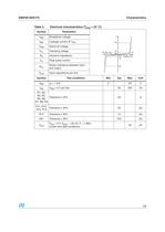 EMIF09-SD01F3 Bidirectional 9 line EMI filter + ESD - 3