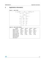 EMIF09-SD01F3 Bidirectional 9 line EMI filter + ESD - 5