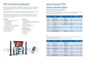 FFX: Full flexible amplification - 2