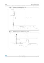 L9637 Monolithic bus driver with ISO 9141 interface - 11