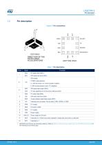 LIS2DTW12 - 4