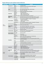 Products and solutions for solar energy - 11