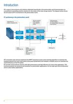 Products and solutions for solar energy - 4