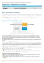 Products and solutions for solar energy - 8