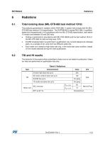 Rad-hard 4.5 A dual low-side MOSFET driver - 11