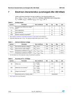 RHF1201 Rad-hard 12-bit 50 Msps A/D converter - 10