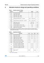 RHF1201 Rad-hard 12-bit 50 Msps A/D converter - 9