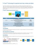 S-Touch? controllers Ultra-low-power solution for touch sensing - 5