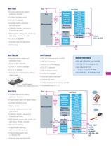 Serial real-time clock (RTC) ICs - 7