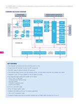 Smart grid distribution and smart meters - 10