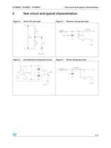 ST485EC +/-15 kV ESD protected, low power RS-485/RS-422 transceiver Active Save to myST send to a friend - 9