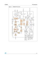 STA8058 GPS multi-chip module - 7