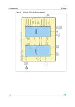 STA8058 GPS multi-chip module - 8