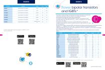 Standard products offer overview - 12