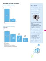 STM32 32-bit ARM Cortex MCUs Releasing your creativity - 9