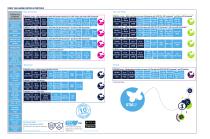 STM32 32-bit MCU family - Leading supplier of Arm® Cortex®-M microcontrollers - 3