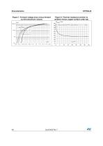 STPS5L25 Low drop power Schottky rectifier - 4