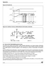 TDA7375V - 12