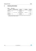 TS391 Low power, single voltage comparator - 10