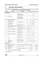 TSV630, TSV630A, TSV631, TSV631A Rail-to-rail input/output, 60 ?A, 880 kHz, 5 V CMOS operational amplifiers - 5