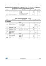 TSV630, TSV630A, TSV631, TSV631A Rail-to-rail input/output, 60 ?A, 880 kHz, 5 V CMOS operational amplifiers - 9