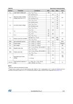 TSX712 Low-power, precision, rail-to-rail, 2.7 MHz, 16 V operational amplifier - 7