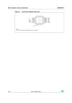 VB525SP-EHigh voltage ignition coil driver power integrated circuit - 6