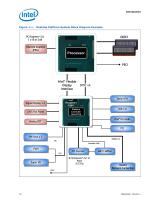 2nd Gen Intel® Core? Processor Family Desktop Datasheet, Vol. 1 - 10