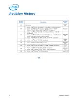 2nd Gen Intel® Core? Processor Family Desktop Datasheet, Vol. 1 - 8