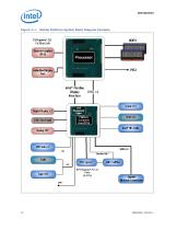 2nd Generation Intel® Core? Mobile Processor Datasheet, Vol. 1 - 12